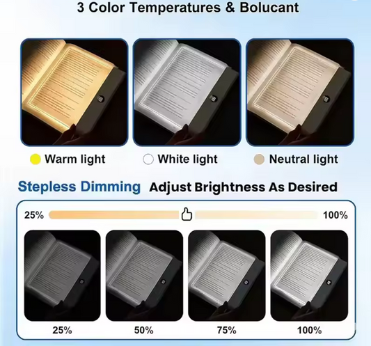 Luvia Book LED Lamp Panel